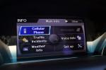 Acura TL SH-AWD 2011 года